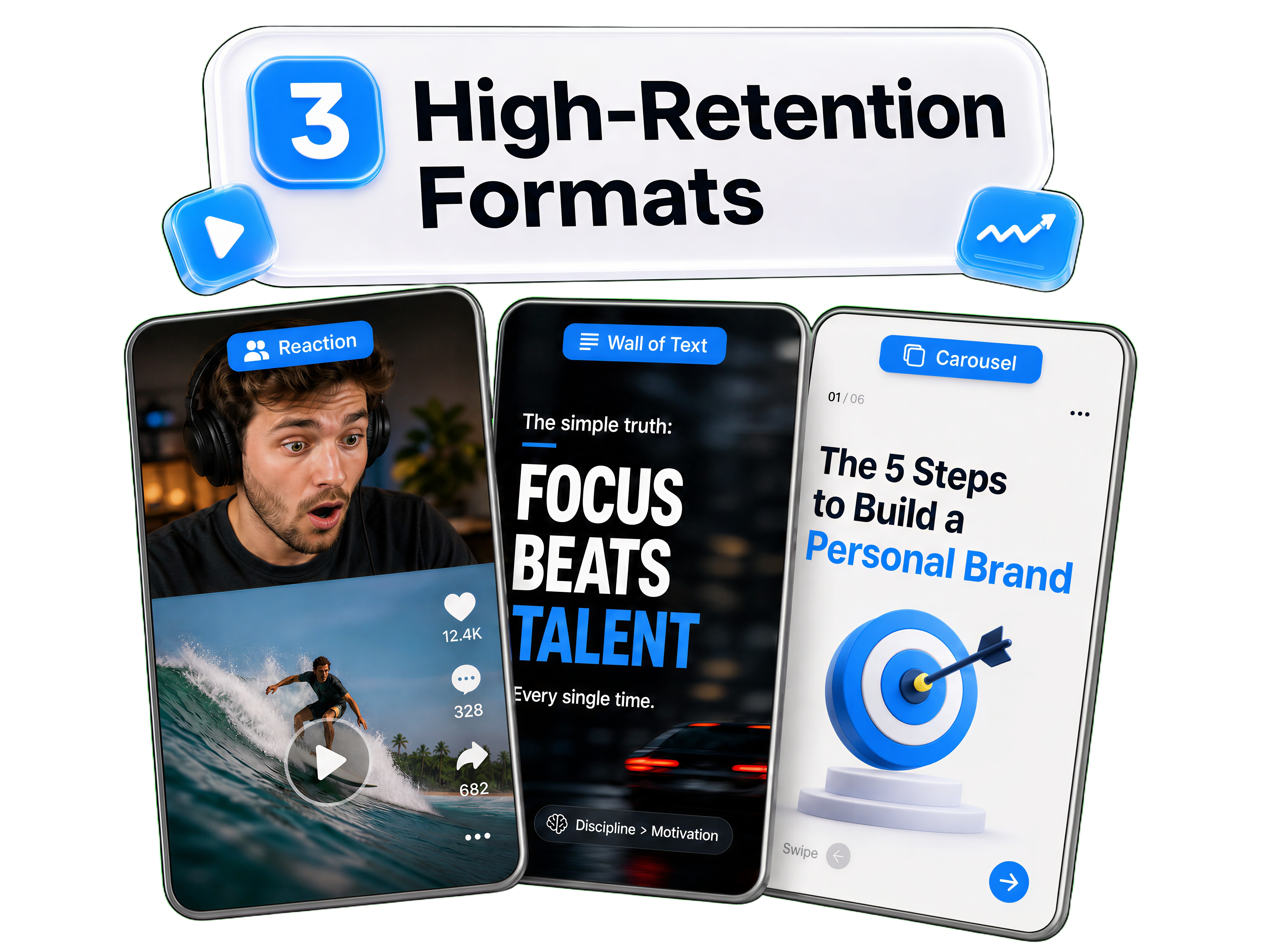 Dolphin content run visual showing reaction, wall-of-text, and carousel output cards in brand blue.